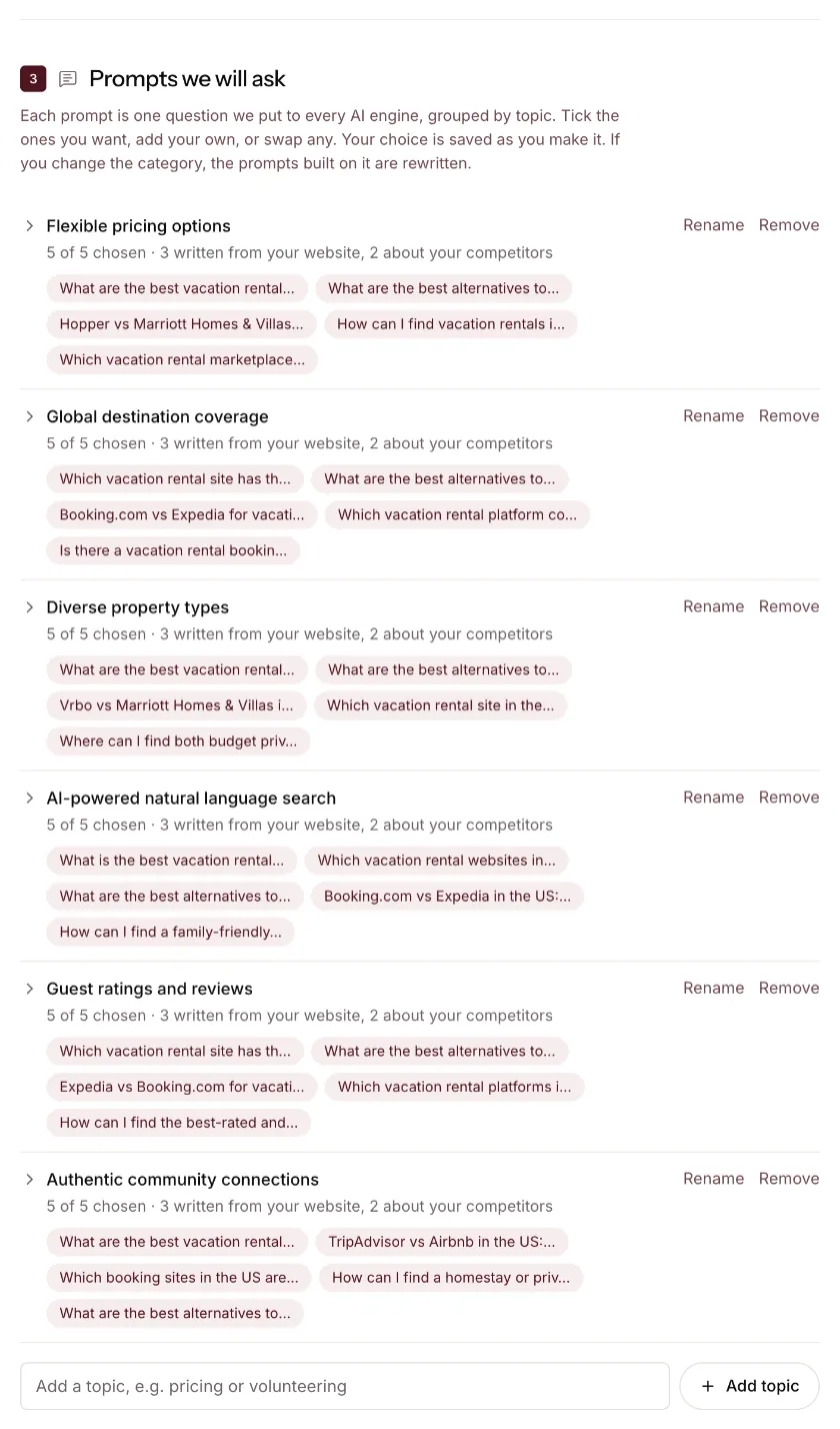 The buyer questions written for Airbnb.